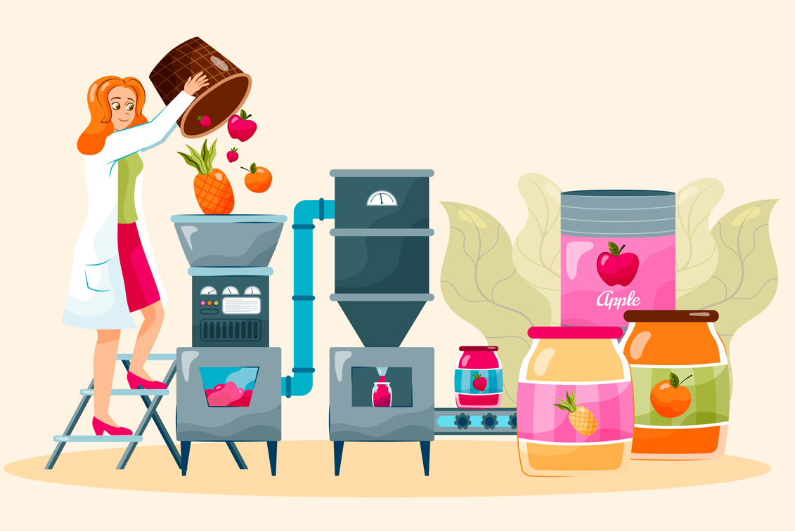 Food Manufacturers Support